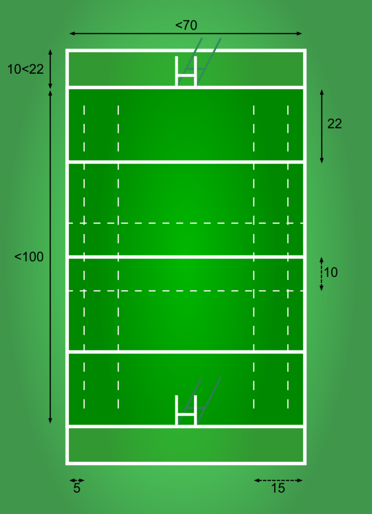 ligne rugby terrain